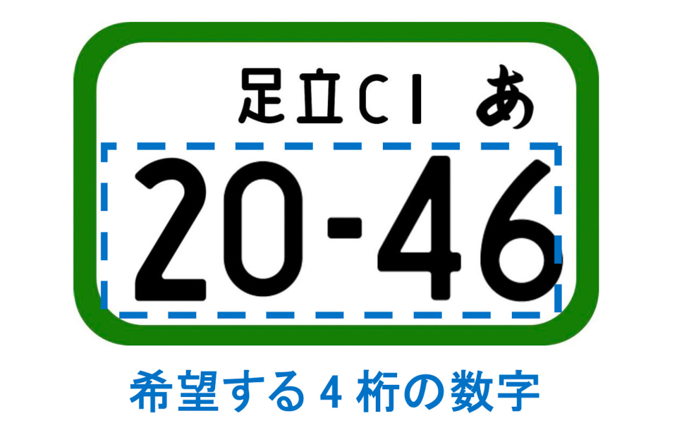 Japan Opens Applications for Motorcycle 'Preferred Number Plates' on October 19