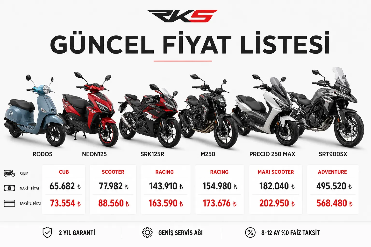 RKS Motor Publishes 2026 Turkish Price List, From 50cc to 900cc