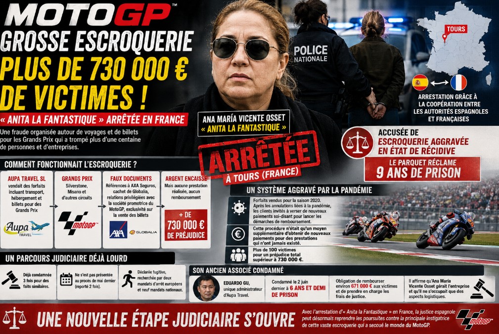 「アニタ・ラ・ファンタスティック」逮捕、MotoGP観戦ツアー詐欺73万ユーロ
