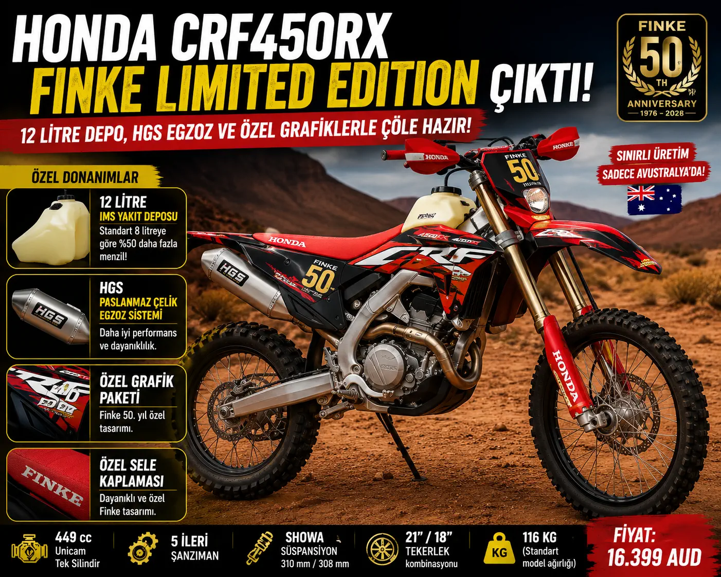 ホンダCRF450RXに「フィンケ」記念限定車、燃料タンク12Lへ拡大