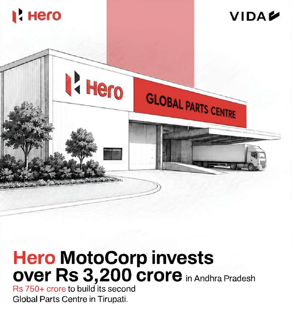 Hero's Electric Bets Show a Mixed Picture — Big Writedown on Its Zero Stake, Strong Results From India's Ather