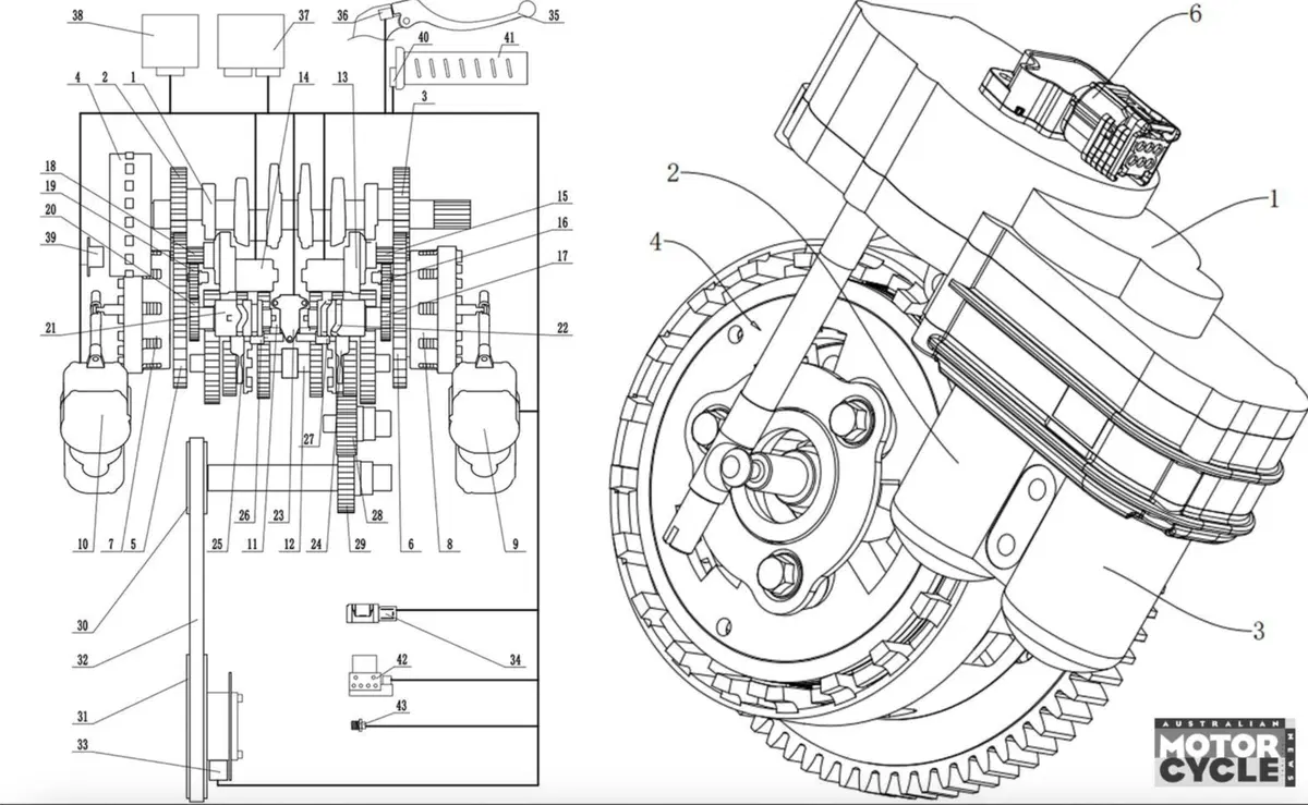 China's Benda Files Patent for Dual-Clutch LFS700 — Could It Reshape Expectations for Chinese-Made Bikes?