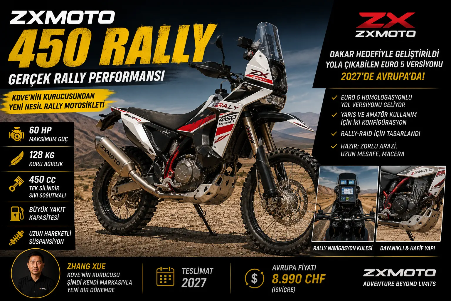 新興ZXMOTO、車重128kg・60馬力のラリーレイド車を2027年欧州投入