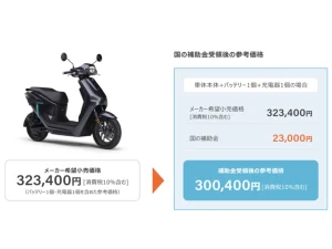Now's the Time for Tokyo Residents: Subsidies and Grants Available for Yamaha Electric Scooters